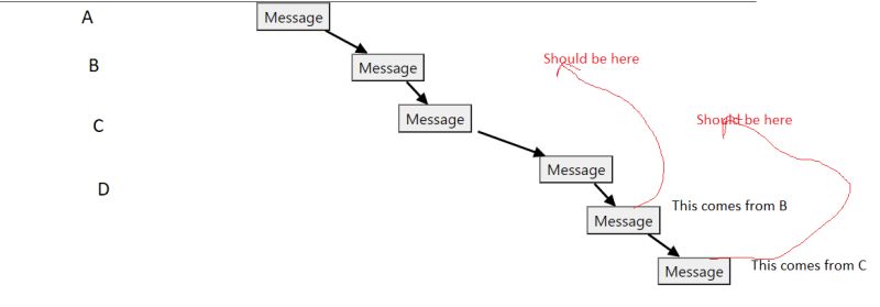Javascript Script Appendrow At The Top Stack Overflow - Premium Geometric Texture Gallery - Retina