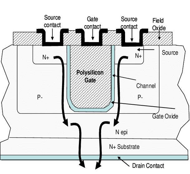 Leakage Current Mosfet Explanation Electrical Engineering Stack - Premium Mountain Photo Gallery - Full HD