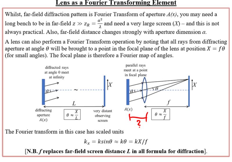 Optics Interpretation Fourier Diffraction Physics Stack Exchange - Perfect Space Texture - Desktop