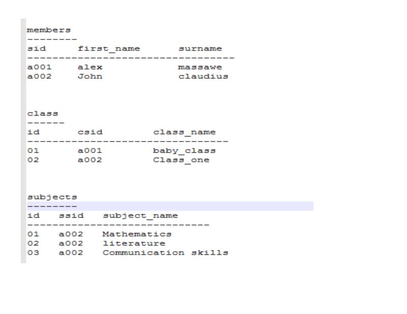 About Join In Codeigniter Stack Overflow - Modern High Resolution Ocean Images | Free Download