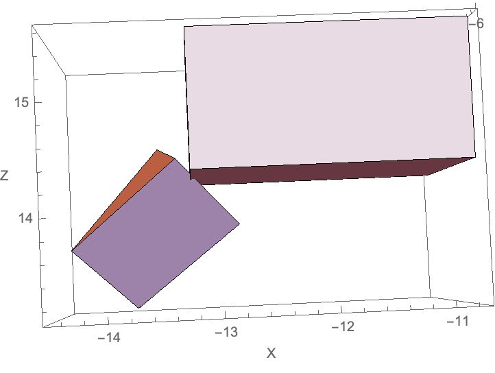 Regions Kernel Quits Upon Computing Regionintersection Mathematica - High Resolution Colorful Arts for Desktop