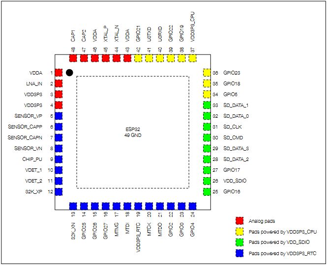 Spi Logic Level Translations Electrical Engineering Stack Exchange - Ultra HD Landscape Arts for Desktop
