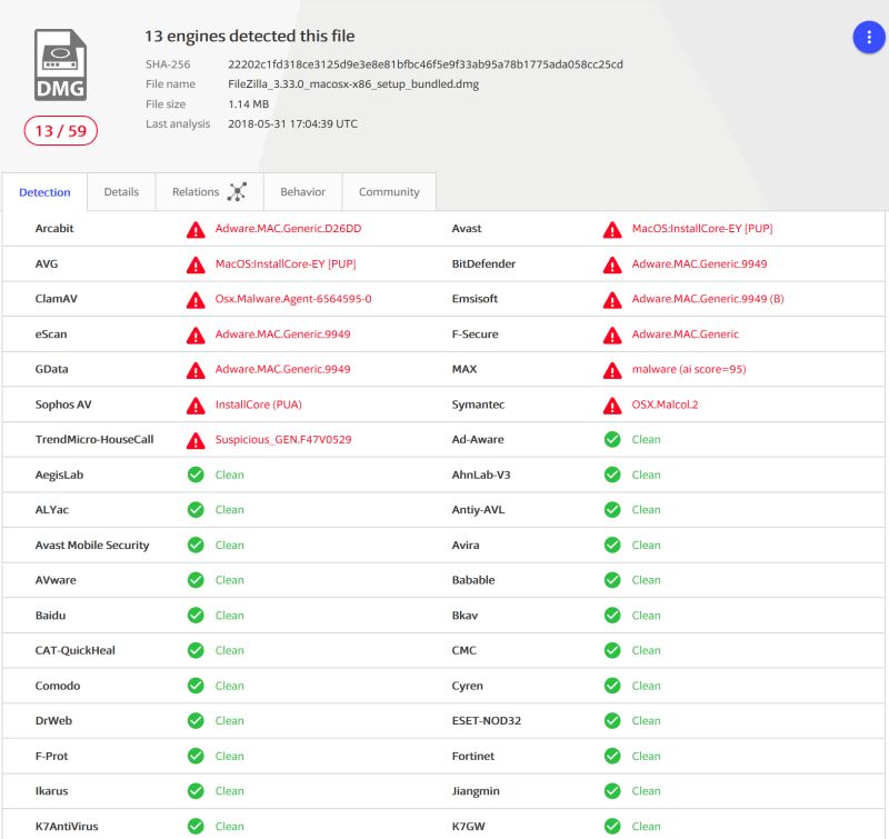 Filezilla Server Macos Lmkaaim - High Quality 4K Minimal Arts | Free Download