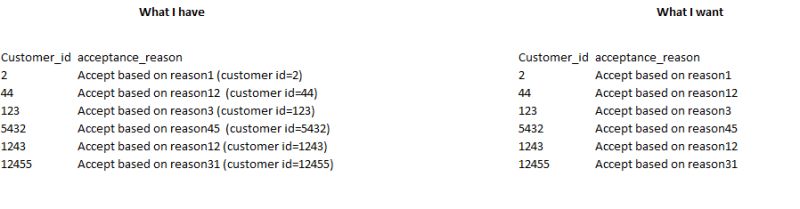 Selectedtext Resloved As A Normal String In Workbench Action - HD Abstract Photos for Desktop