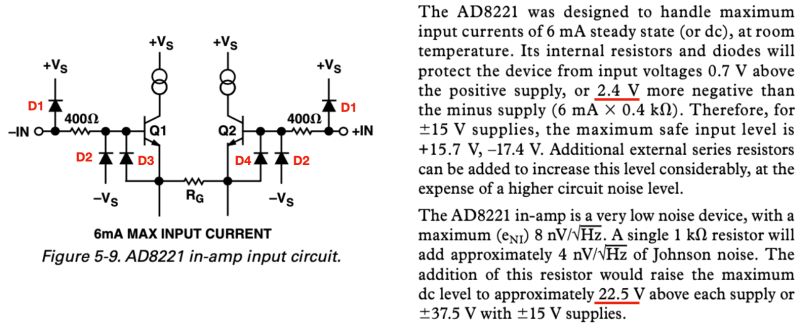 Amplifier Input Protection Electrical Engineering Stack Exchange - Space Illustration Collection - 8K Quality