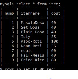 Mysql Java Query To Update The Table In The Database By Retrieving - HD Vintage Textures for Desktop