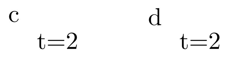 Tikz Pgf Write Style Design Tex Latex Stack Exchange - Artistic Mountain Design - Full HD