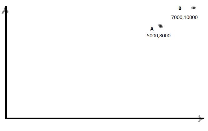Question Regarding The Normalize Coordinate Function Issue 13 - Landscape Backgrounds - Elegant Desktop Collection