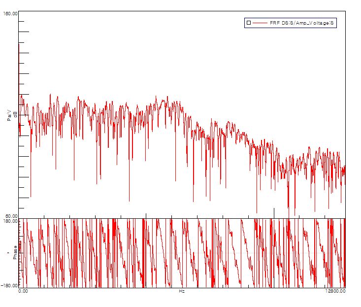 Fourier Transform How To Obtain Filtered Impulse Response From - Full HD Mountain Images for Desktop