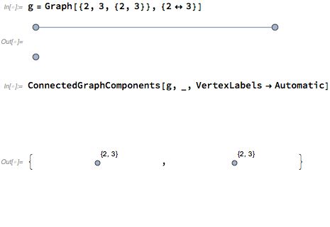 Subgraph From Wolfram Mathworld - Desktop City Arts for Desktop