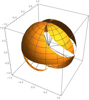 Plot Sphere Pytransform3d 3 14 2 Documentation - Sunset Arts - Ultra HD 8K Collection