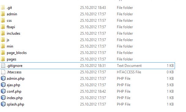 Git Gitignore Doesn T Work In Windows Terminal Stack Overflow - Geometric Photos - High Quality 4K Collection