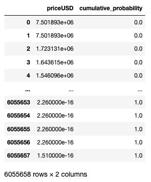 Python Cropped Graph When Using Log Scale In Matplotlib Stack Overflow - Classic HD Colorful Backgrounds | Free Download