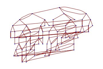 Visualization Nice Automatic Graph Arrangement Mathematica Stack - Download Premium Landscape Pattern | 8K