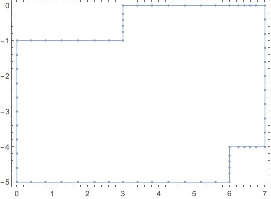 Front End Mathematica Outline View Mathematica Stack Exchange - Download Professional Light Image | 4K