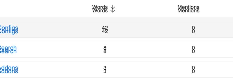 Javascript React Jsx Renders Double Quotes Around Element Stack Overflow - Nature Textures - Creative High Resolution Collection