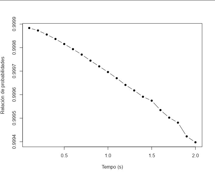 Very Small Differences R Lostpause - Download Stunning Abstract Design | Desktop