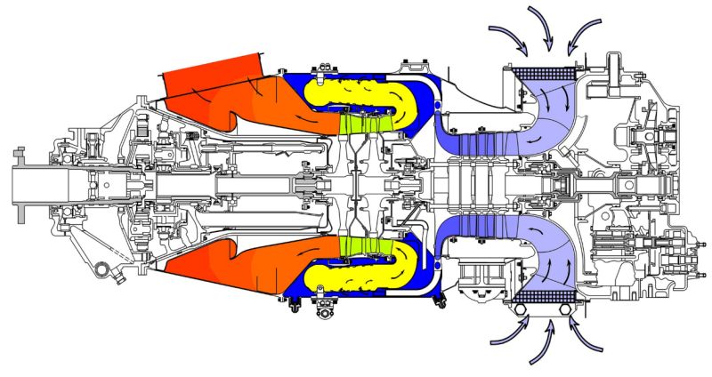 How Does A Turboprop Engine Work - Mountain Pictures - Ultra HD Ultra HD Collection