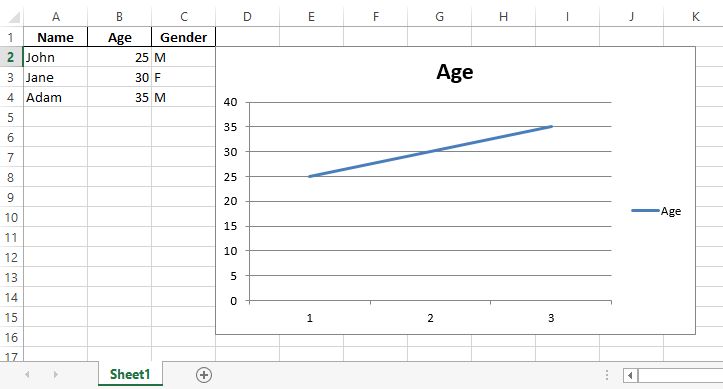 Python Xlsxwriter Object Has No Attribute Save Did You Mean - Sunset Wallpaper Collection - Full HD Quality