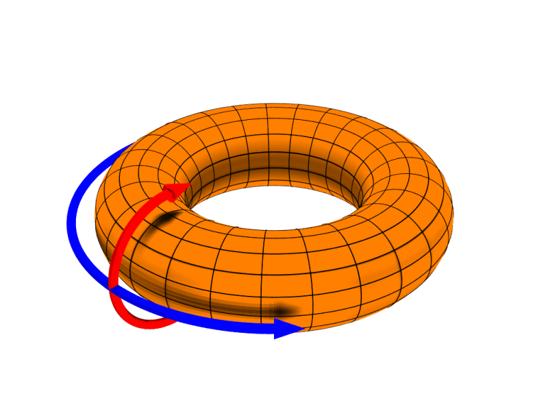 Plotting Plot On The Surface Of A Torus Mathematica Stack Exchange - Premium City Photo Gallery - High Resolution