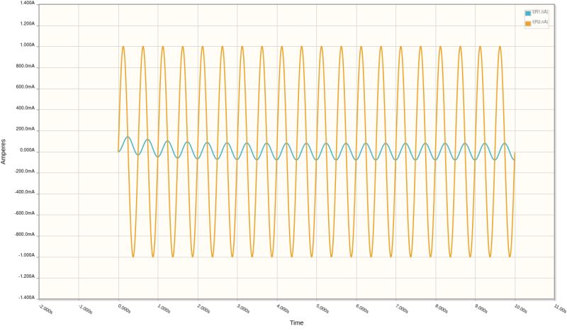 Inductor As Insulator Electrical Engineering Stack Exchange - Colorful Illustrations - High Quality Mobile Collection