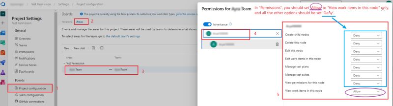 How Can I Restrict Board Editing Access To Team Members Only In Azure - Download Incredible Nature Illustration | Retina