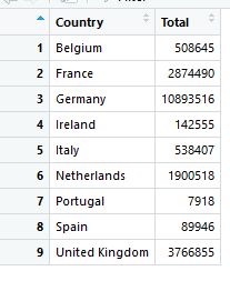 Create Pie Chart In R Stack Overflow - Gradient Picture Collection - Ultra HD Quality