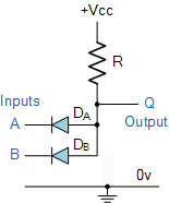 Working Of 2 Input And Diode Register Electrical
