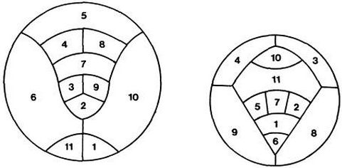 Earth Moon Problem Handwiki - 8K Gradient Wallpapers for Desktop