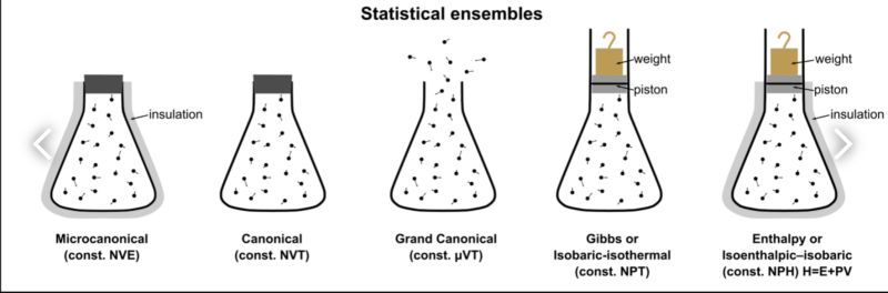 Thermodynamics Systems Heat And Equations Of State - Mobile Landscape Pictures for Desktop