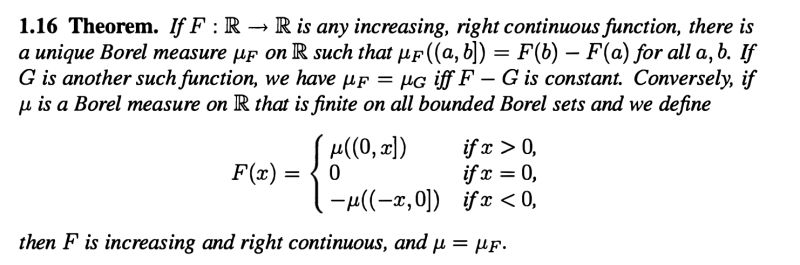 Borel Distribution Pdf - Best Abstract Photos in Ultra HD