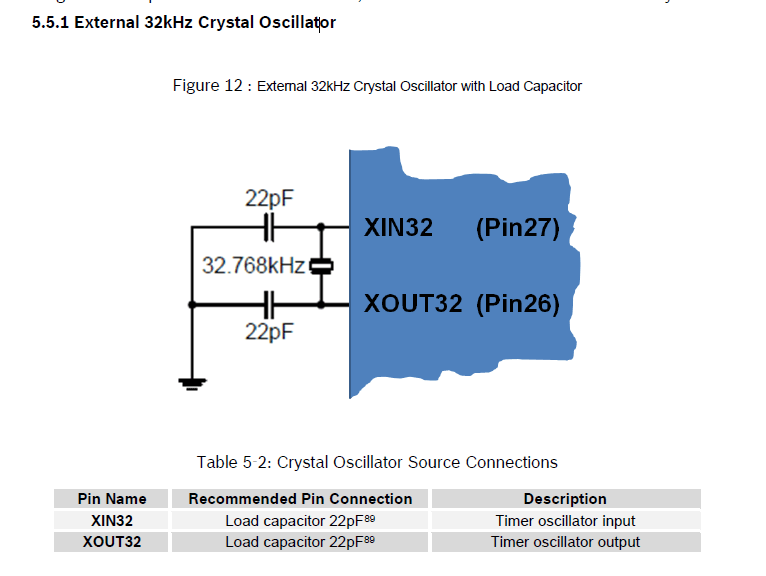 Using The 16 Mhz Crystal Oscillator Mc9328mx1 Mc9328mxl