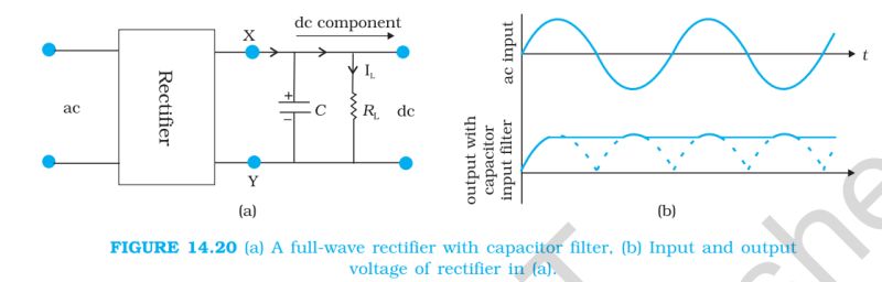 Bridge Rectifier With Filter Capacitor Electrical Engineering Stack - 4K Vintage Wallpapers for Desktop