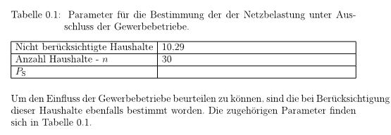 Itemize Environment Has Wrong Indentation In A Hanging Caption Tex - Stunning Mobile Gradient Illustrations | Free Download