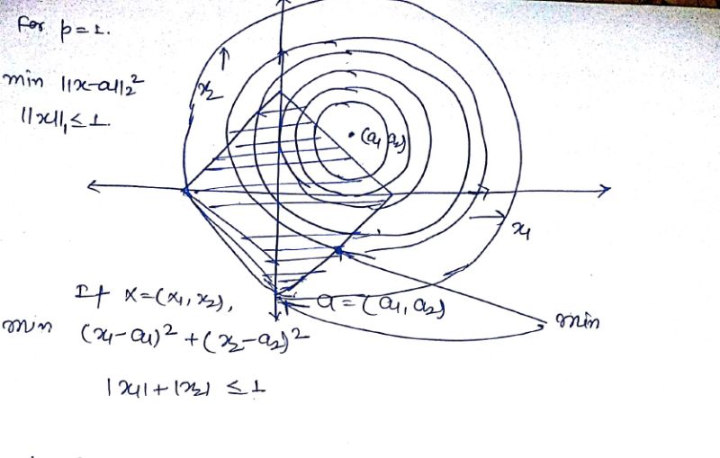 Linear Algebra Norm 2 Optimization Solution Mathematics Stack Exchange - Beautiful 8K City Backgrounds | Free Download