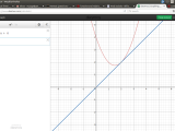 Function And Relation Composition Easy Looking Functional Equation