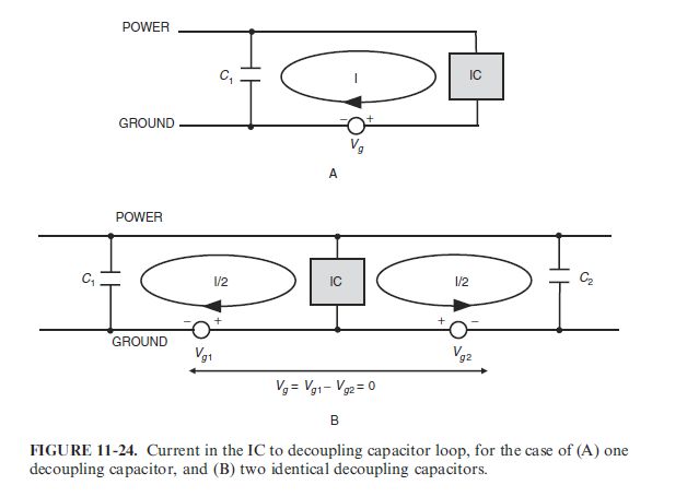 Pcb Decoupling Cap On Backside Create Separate Via Electrical Engineering Stack Exchange - Premium Gradient Wallpaper Gallery - High Resolution