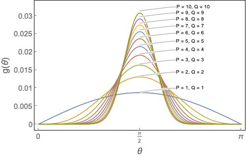 Legending Legend With Matching Lines Mathematica Stack Exchange - Artistic Ultra HD Light Pictures | Free Download