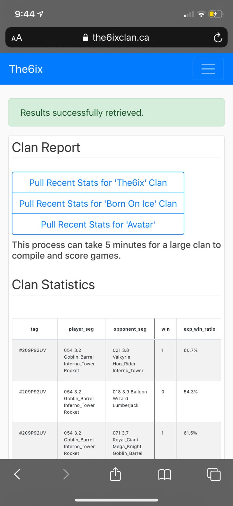 Css Html Table Formatting When Implementing Bootstrap In Flask - Download High Quality Geometric Design | 4K