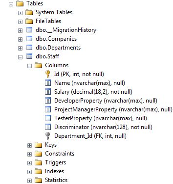 Brookside Beauty Ef6 Code First Conventions - Download Amazing Ocean Illustration | 4K