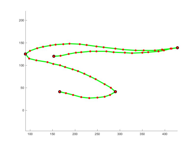 Designcoding Points By Curvature - City Background Collection - Ultra HD Quality