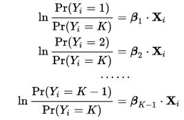 21 Multinomial Softmax Regression With Scikit Learn Youtube - 4K Landscape Textures for Desktop