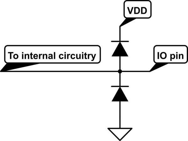 Pic Gpio Push Pull And Pull Up Resistor Electrical Engineering - Incredible Geometric Photo - High Resolution