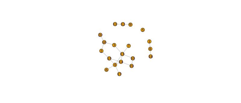 Igraph Testing Graph Planarity In R Stack Overflow - Perfect 4K Space Illustrations | Free Download