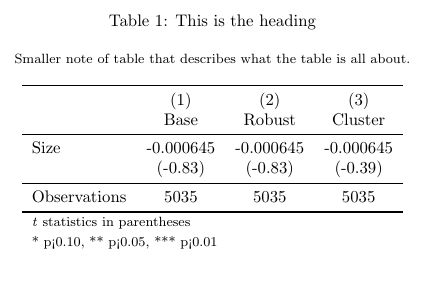 Table Title And Description Settings - Nature Image Collection - Mobile Quality