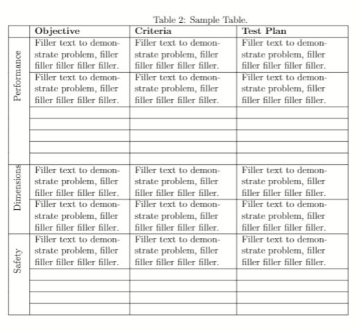 How Can I Center The Text Inside Each Cell In A Table Vertically Tex Latex Stack Exchange - Best Geometric Photos in Full HD