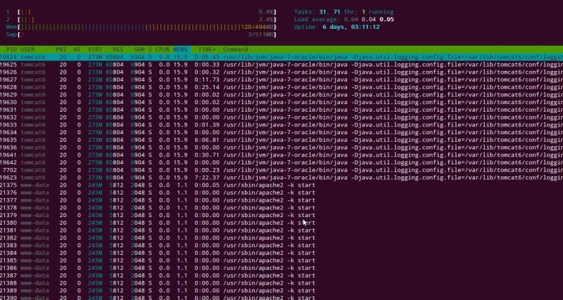 Java Multiple Ignite Instance In Tomcat Application Stack Overflow - Download Creative Dark Design | 4K