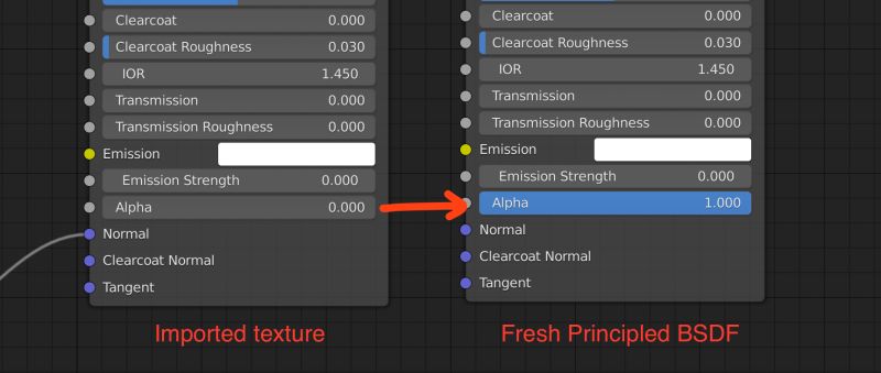Texturing Missing Textures In Imported Fbx Blender Stack Exchange - Beautiful Ocean Image - 8K