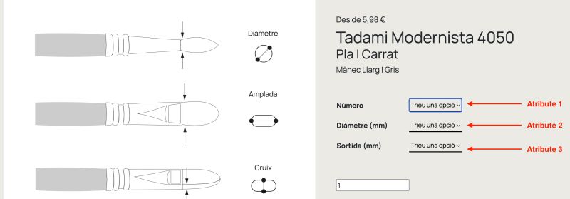 Php Woocommerce Dropdown Variation Product Stack Overflow - Vintage Images - Stunning Ultra HD Collection