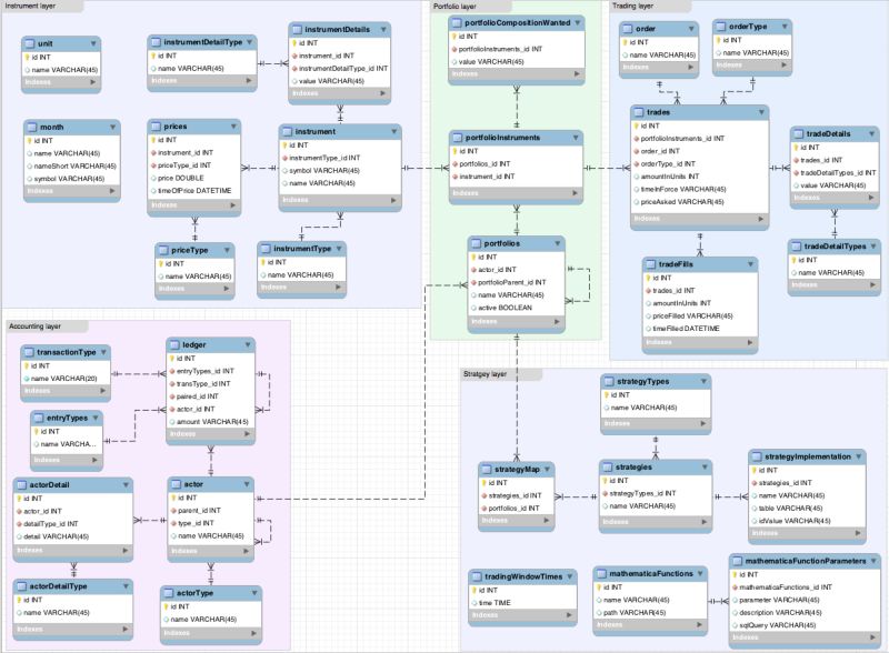 How To Merge Date And Time Mathematica Stack Exchange - Download Artistic Mountain Picture | Full HD